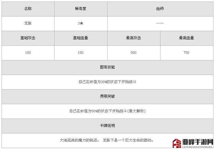 FGO龙脉详解：属性技能效果图鉴及实战运用指南